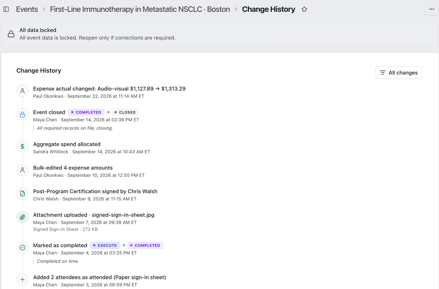 Change history for one closed program: expense corrections, the close, the spend allocation, and the post-program certification, each with a name and a time.